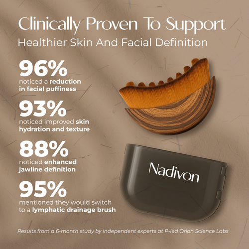 Nadi Lymphatic Face Brush