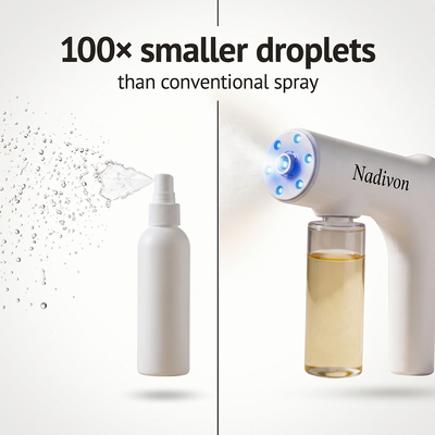 Nano Pet & Home Odor Eliminator Spray