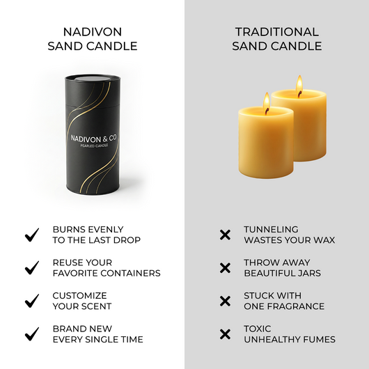 Nadivon Pearled Candle